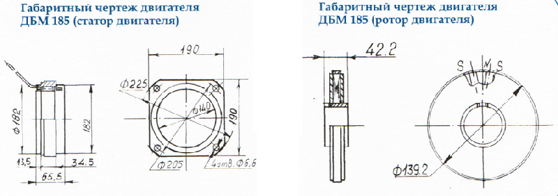 Габаритный чертеж электродвигателя ДБМ-185-6-0,2-2