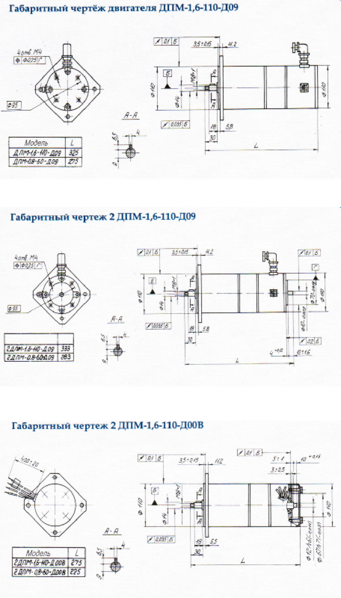 Габаритный чертеж электродвигателей ДПМ-1,6-110-Д09, 2ДПМ-1,6-110-Д09 и 2ДПМ-1,6-110-Д00В