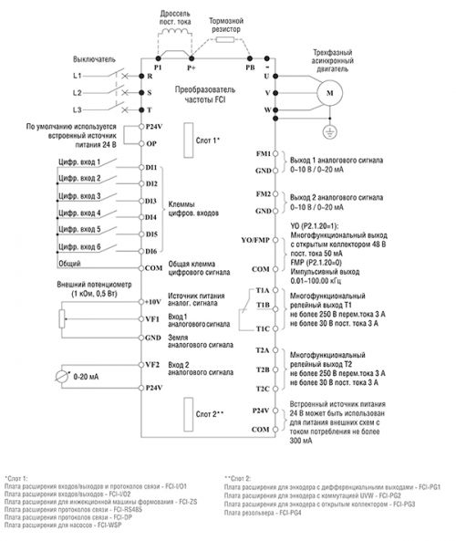 Схема подключения FCI до 15 кВт