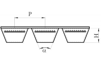 многоручьевые приводные ремни габариты